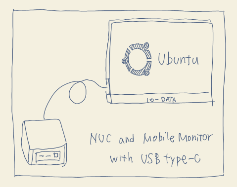 nuc-with-usb-c-alt-mode